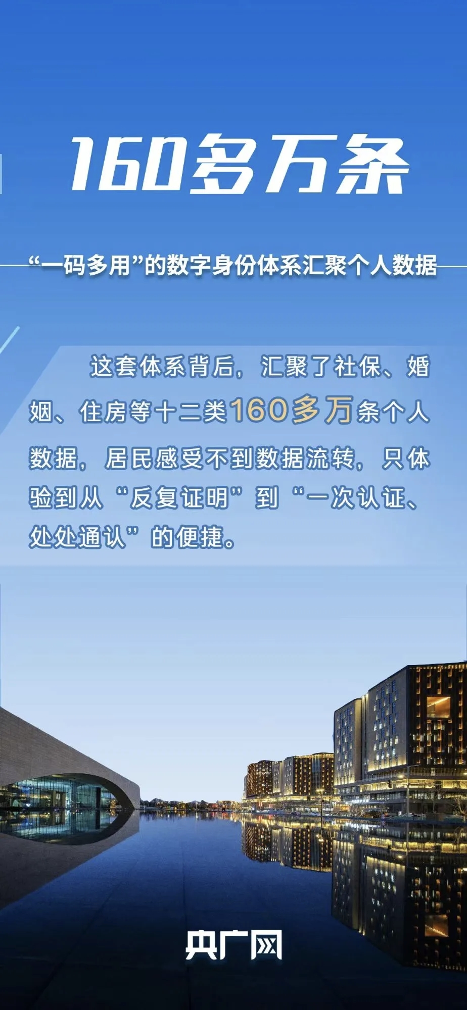 9CE59